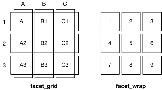 :scale 80%